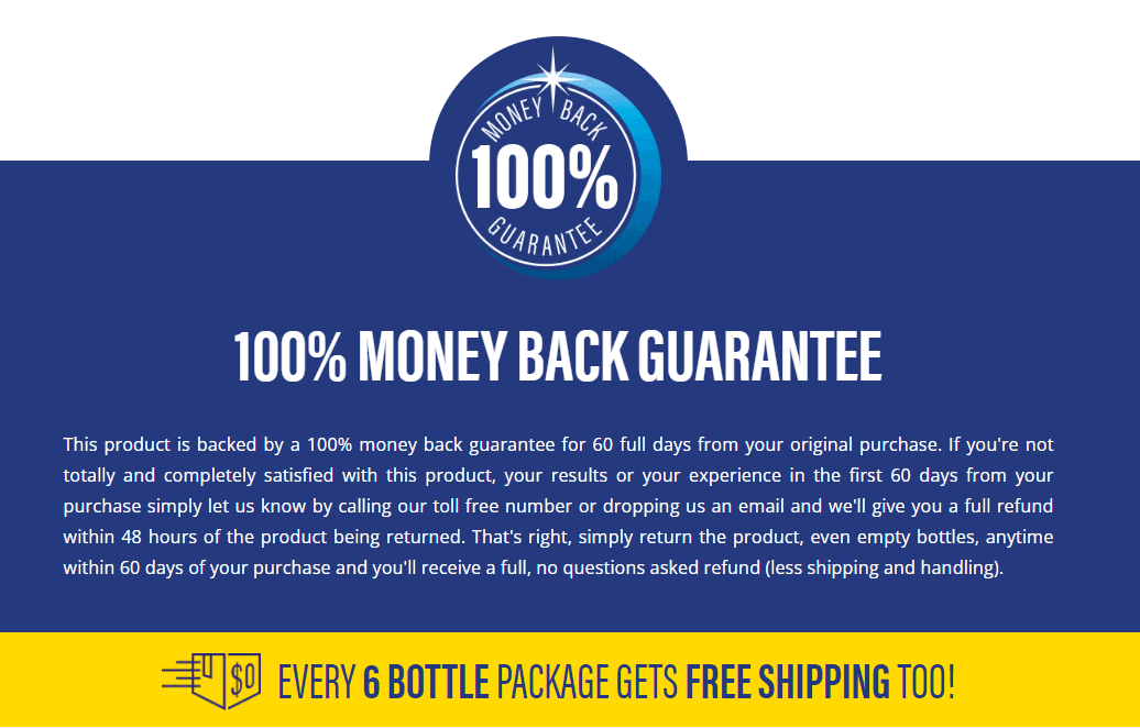 Renew-Money-back-guarantee