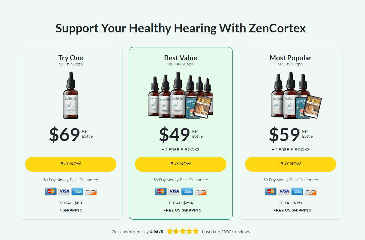 ZenCortex-Pricing